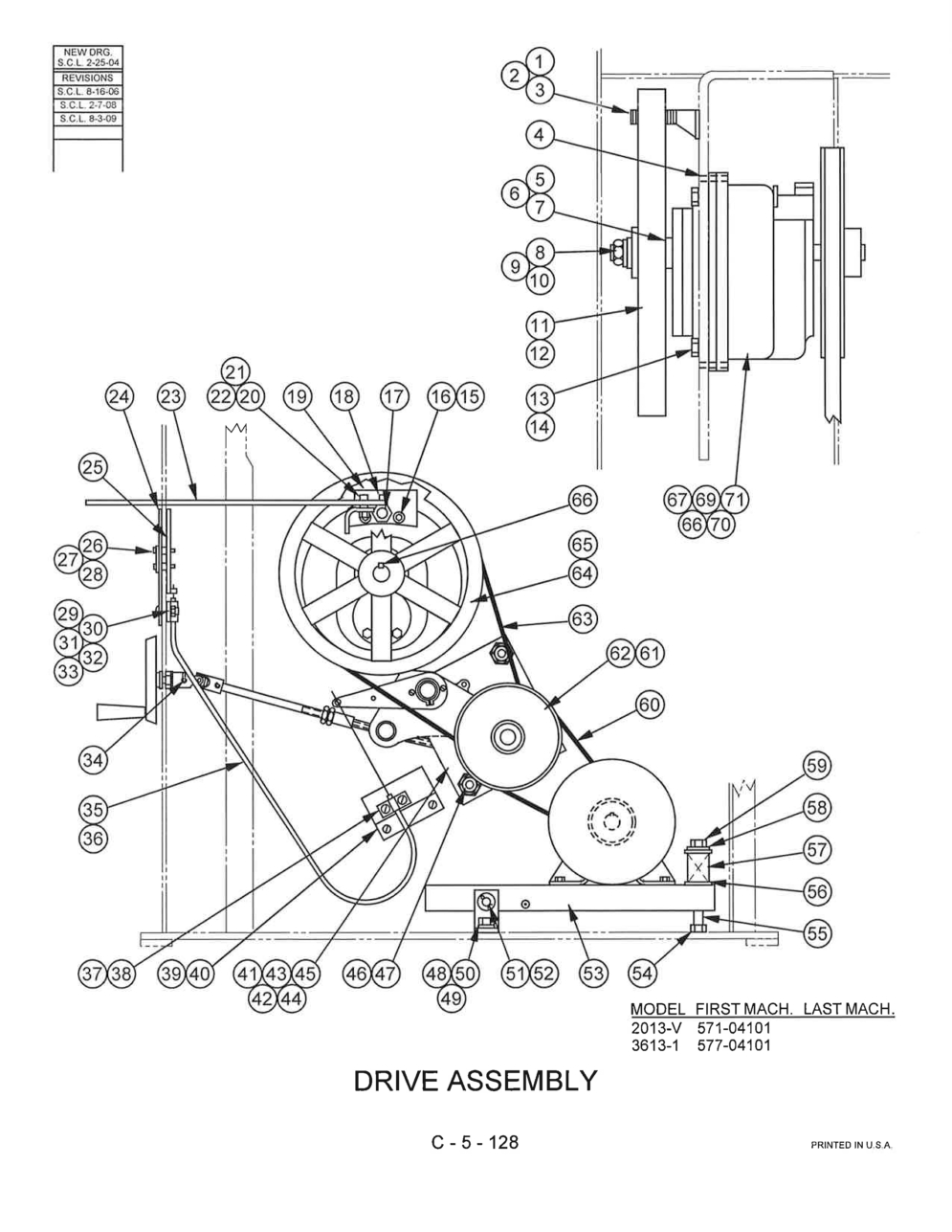 Doall Band Saw Replacement Parts Reviewmotors Co